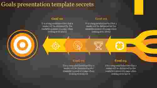 goals presentation template-Goals presentation template secrets